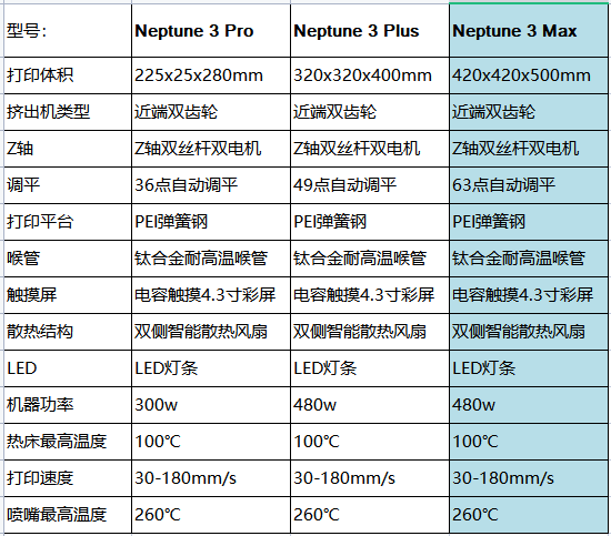 企业微信截图_16729150097894.png